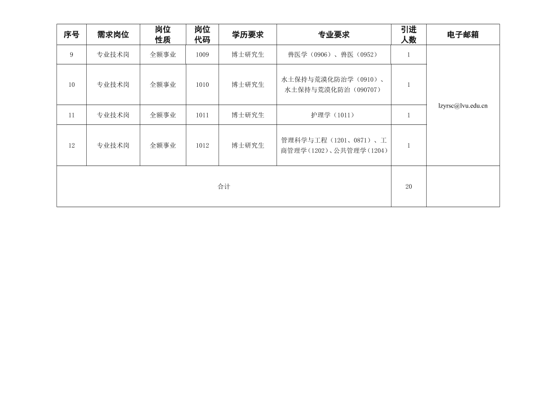 附件原文