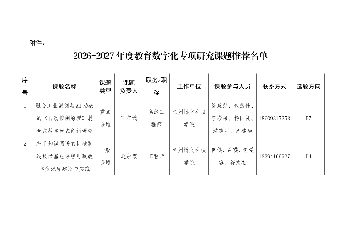 附件原文